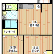 ２ＬＤＫ　全室６帖以上　南東向き(間取)